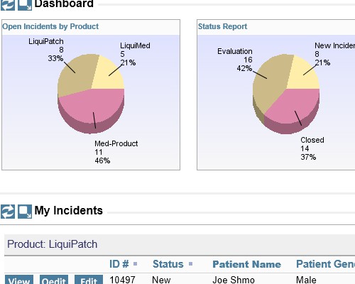 Dashboards